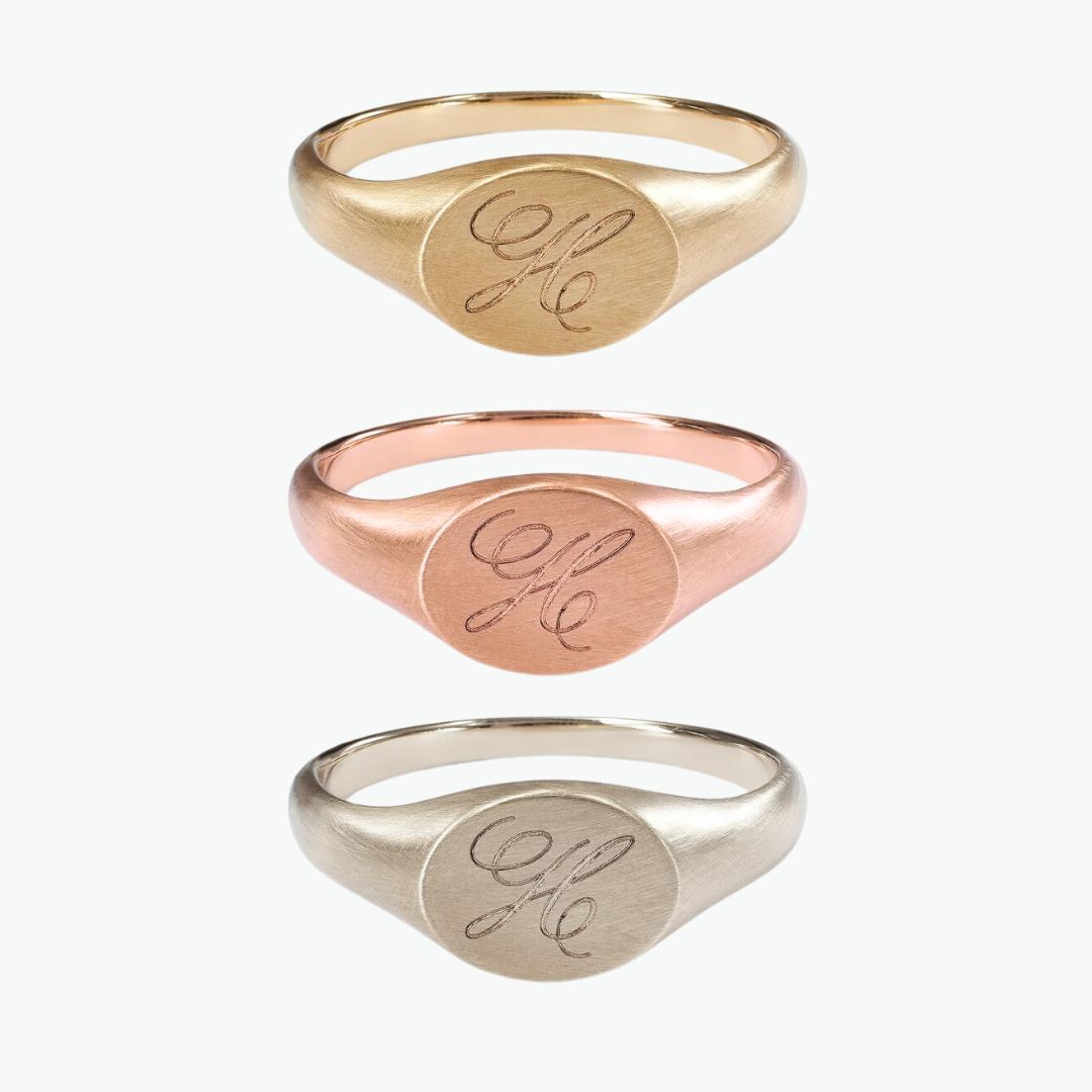 Anel Hipótese Personalizável